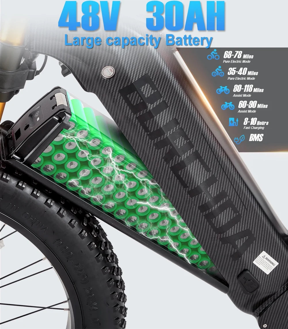 Dual Motors AWD 2000W Electric Bike for Adult 26'', UL2849 48V 60AH Removable Battery E - Product image 8