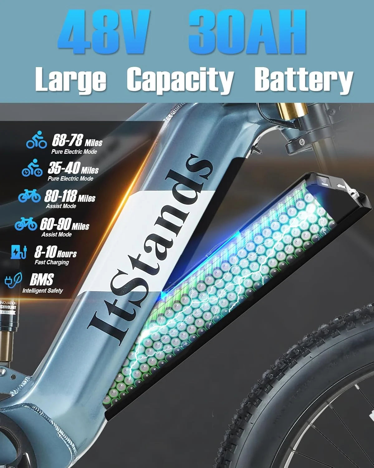 Dual Motors AWD 2000W Electric Bike for Adult 26'', UL2849 48V 60AH Removable Battery E - Product image 24