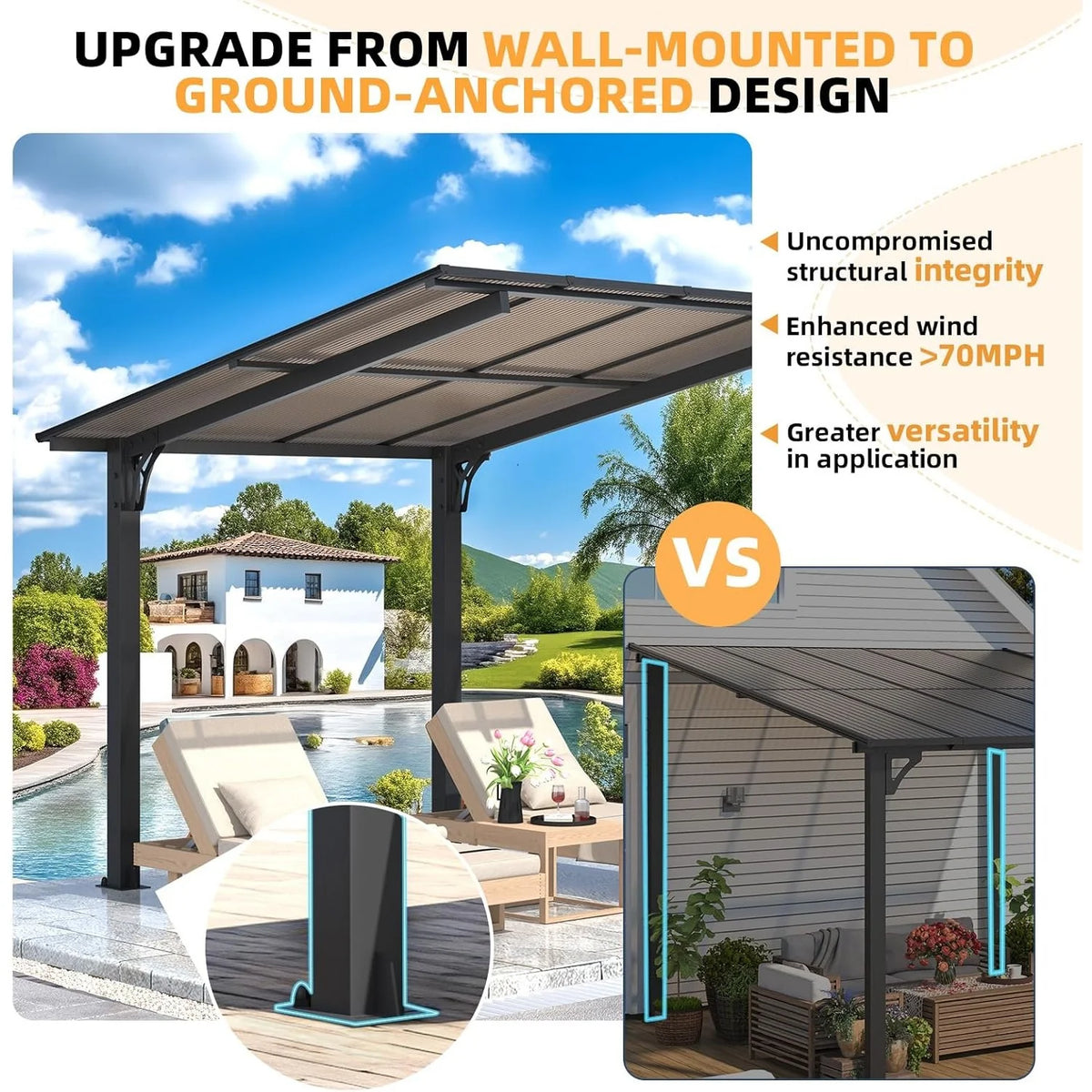 AECOJOY 8' x 8' Gazebo for Patio, Freestanding Lean to Hard Top Gazebo Carport Shelter - Product image 5