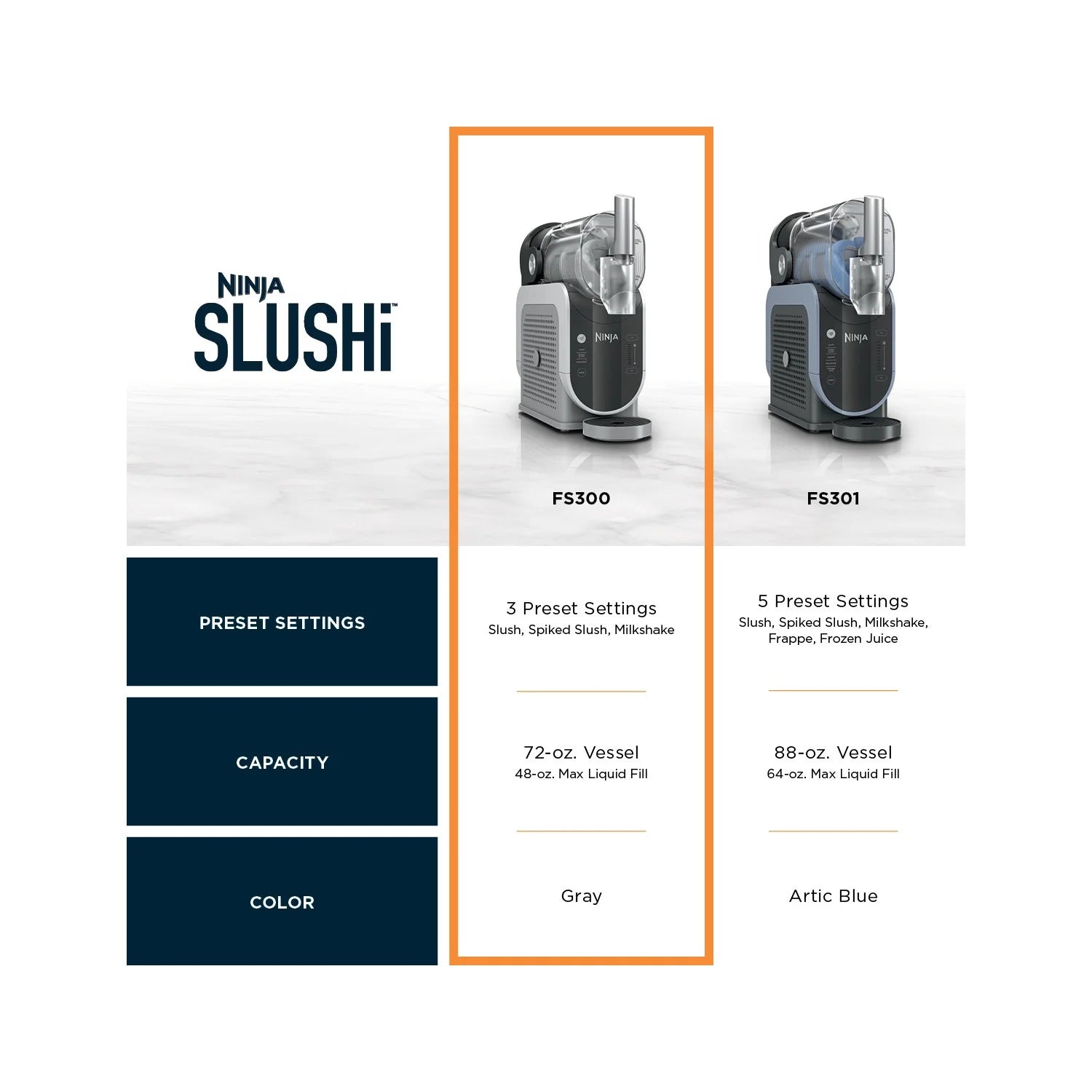 Ninja Slushi with Rapidchill Technology, 72 oz. Frozen Drink & Slushie Machine, 3 Presets, Margaritas - Product image 4