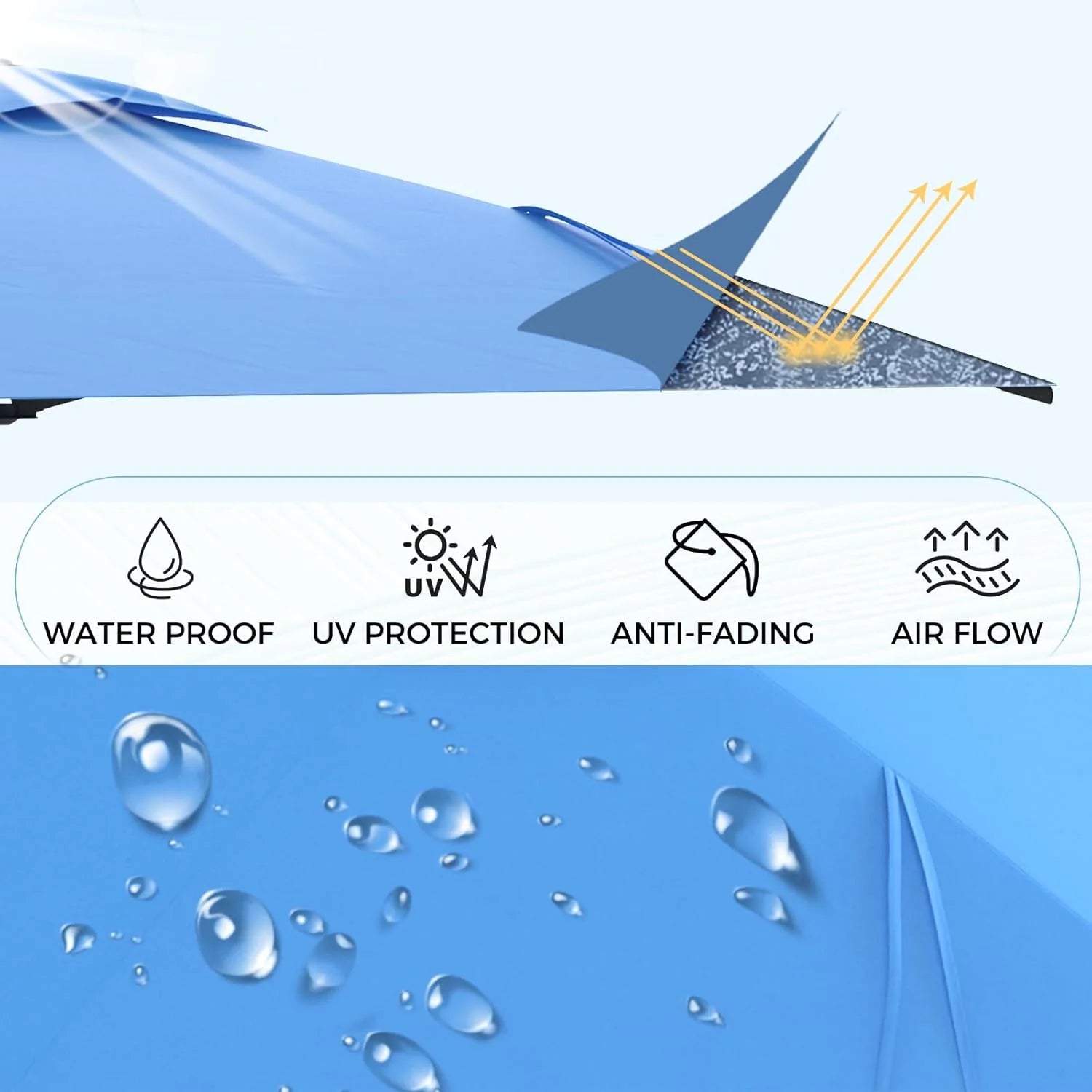 AECOJOY 10FT Large Patio Umbrella with Solar Lights, Rectangle Wall Mounted Outdoor Patio Umbrella, Blue - Product image 6